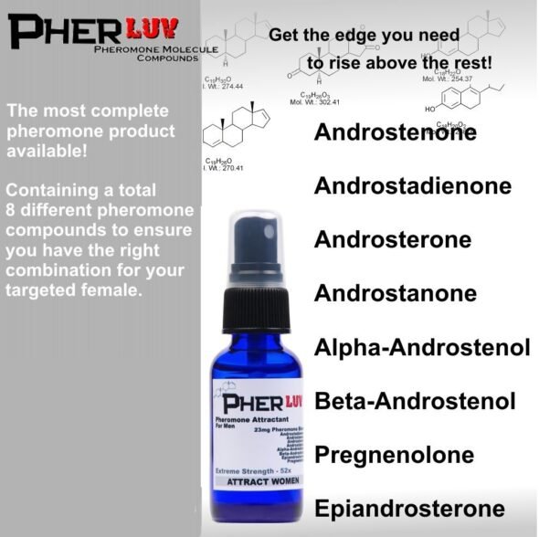 pherluv-pheromone-for-men-description